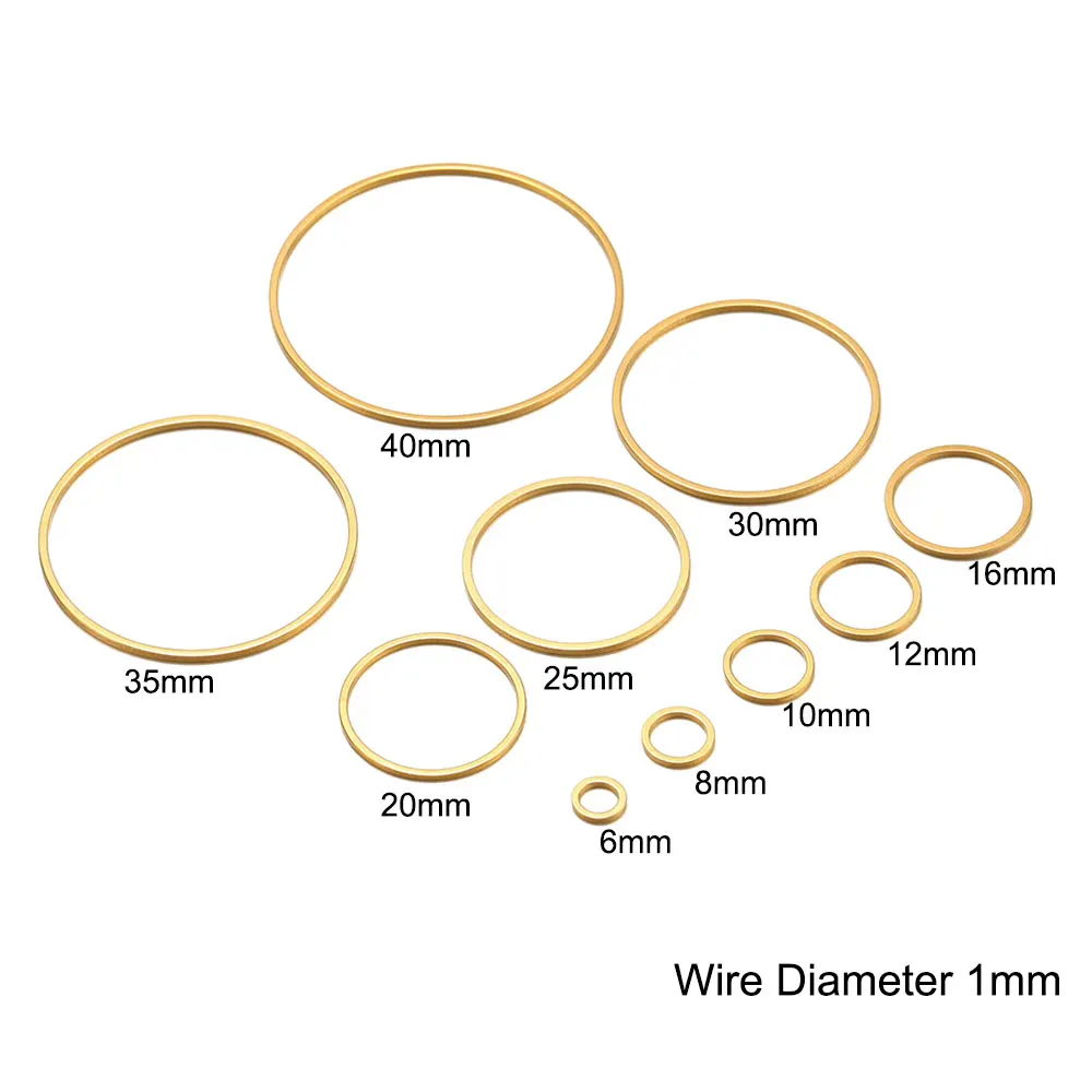 Thumbnail 2 - #28 Compare Pendant Bracelets Before You Buy