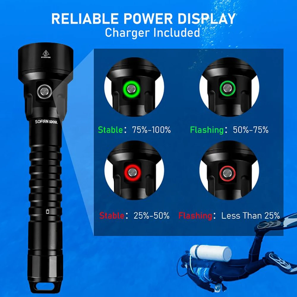 New Sofirn SD09L LED Flashlight 6800lm 21700 USB Rechargeable Underwater Waterproof Torch SST40 Diving Light