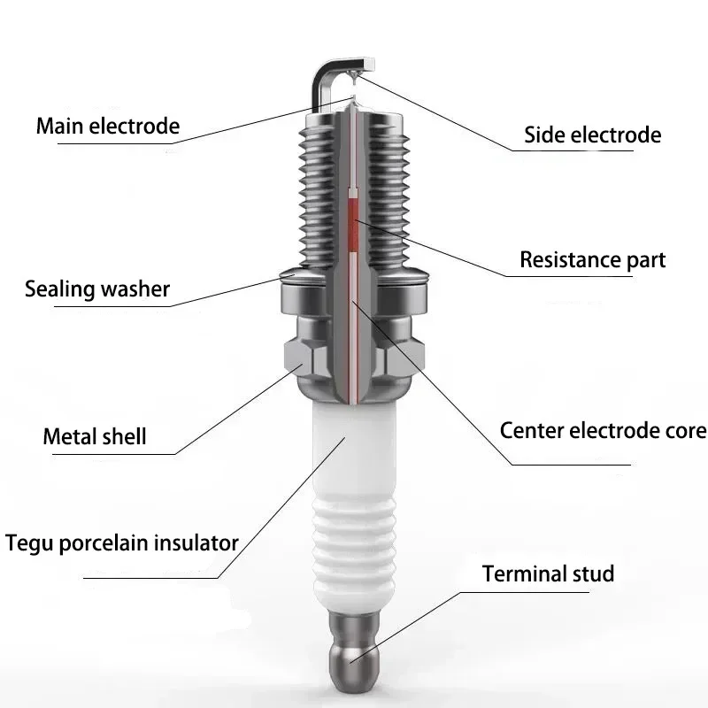 4/6pcs High Performance Automotive Double Iridium Spark Plug For Car PEUGEOT BIPPER Tepee 1.4 2008-2024 54KW 73HP 1360CC Estate