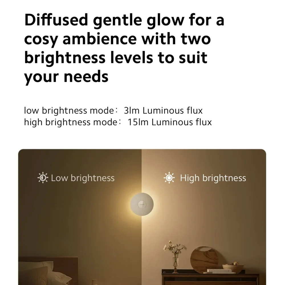 Mijia Luce notturna Versione 3 Sensore di movimento Luminosità regolabile Lampada notturna con sensore di luce umana intelligente per camera da letto
