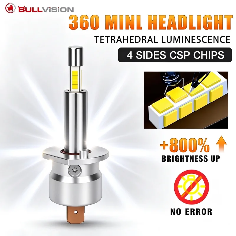 Bullvision 2Pcs H1 LED Headlight Bulb Mini 360 Size 300W CSP for Car Headlamp Light Auto Diode Fog Lamps 12V 6000K Automobile