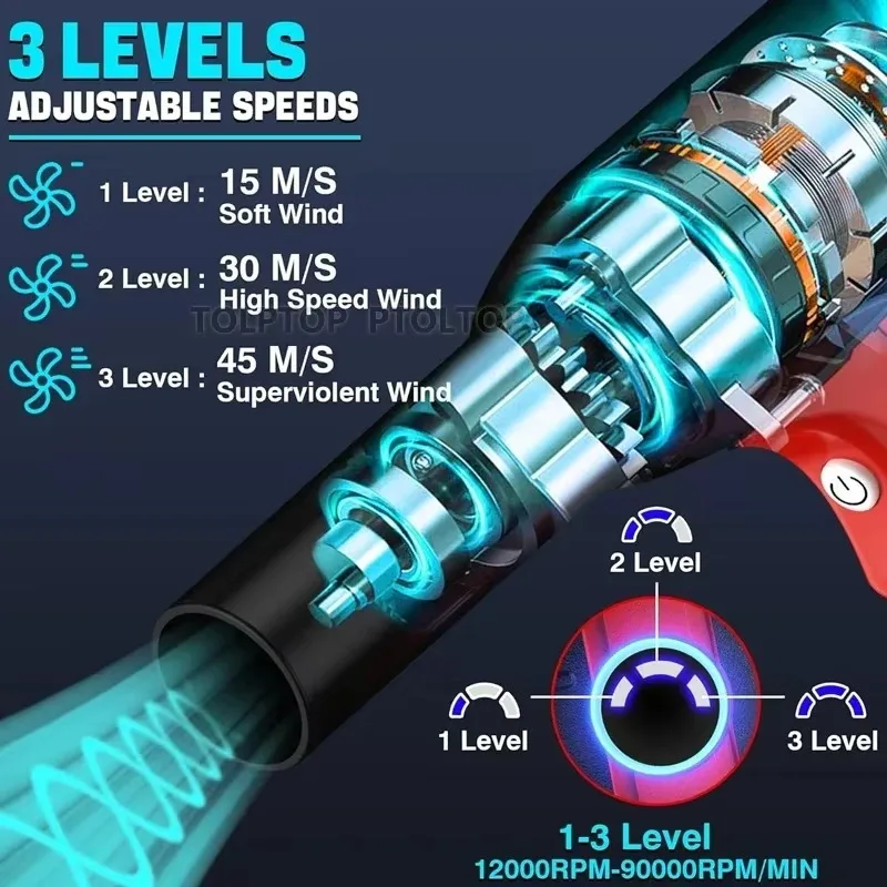 

Мини-струйный вентилятор, 90000 об/мин, турбовентилятор для Makita/Dewalt/Milwaukee, литий-ионный аккумулятор 18 В, для чистки клавиатуры компьютера, сушки автомобиля