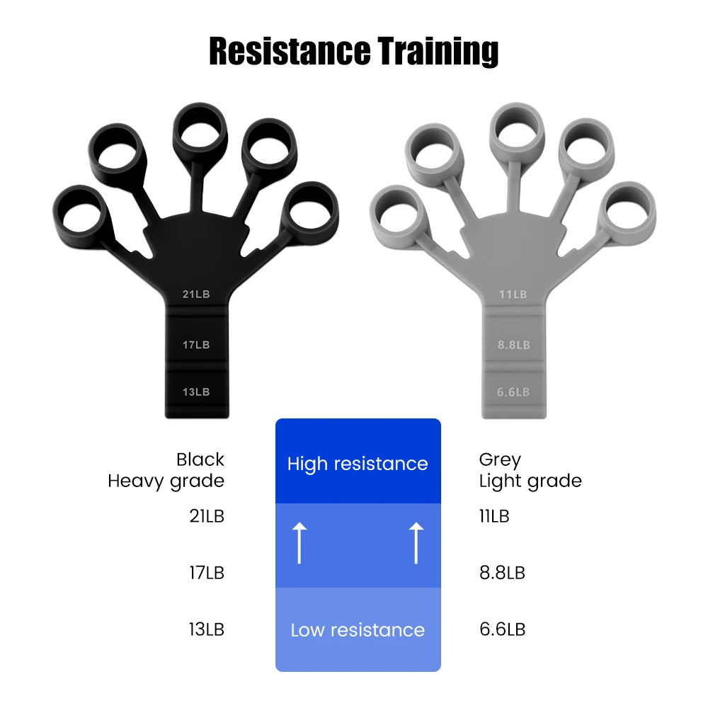1 szt. Silikonowy wzmacniacz uchwytu Gripster nosze palców ściskacz trener siłownia trening fitness ćwiczenia wzmacniacz uchwytu dłoni