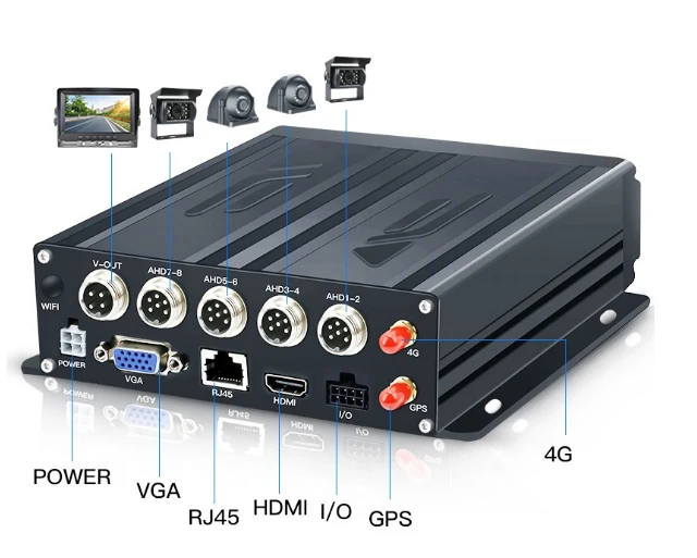 High Quality 4ch Vehicle Dvr 1080p Hdd Ssd Mobile Dvr