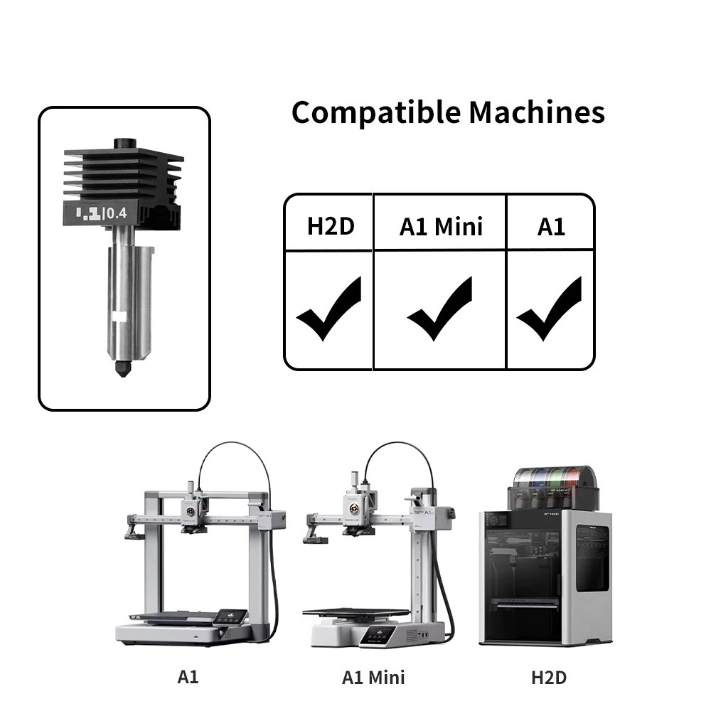 

H2D Hotend Kit для Bambu Lab A1/A1 Mini Fast Speed Hot End в сборе 0,2/0,4/0,6/0,8 мм сопло из закаленной стали, часть 3D-принтера