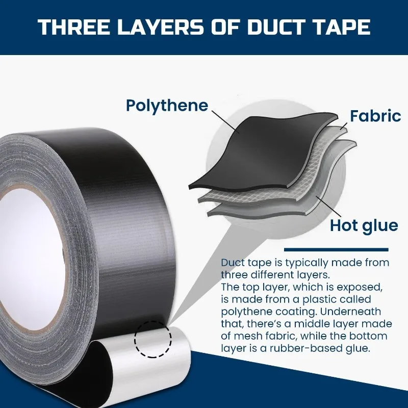 3pc 48mmx50m Gaffer Tape Black-, for Duct Tape Photography Tape Box Tape, Super Strong Heavy Duty Adhesive Cloth Tap, Waterproof