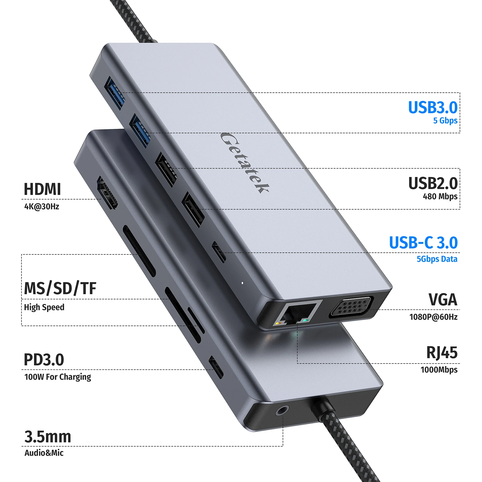 Getatek USB C Hub Multiport Adapter 4K HDMI VGA RJ45 USB 3.0 PD 100W SD TF MS and 3.5mm Audio for MacBook Pro Air Laptop PC