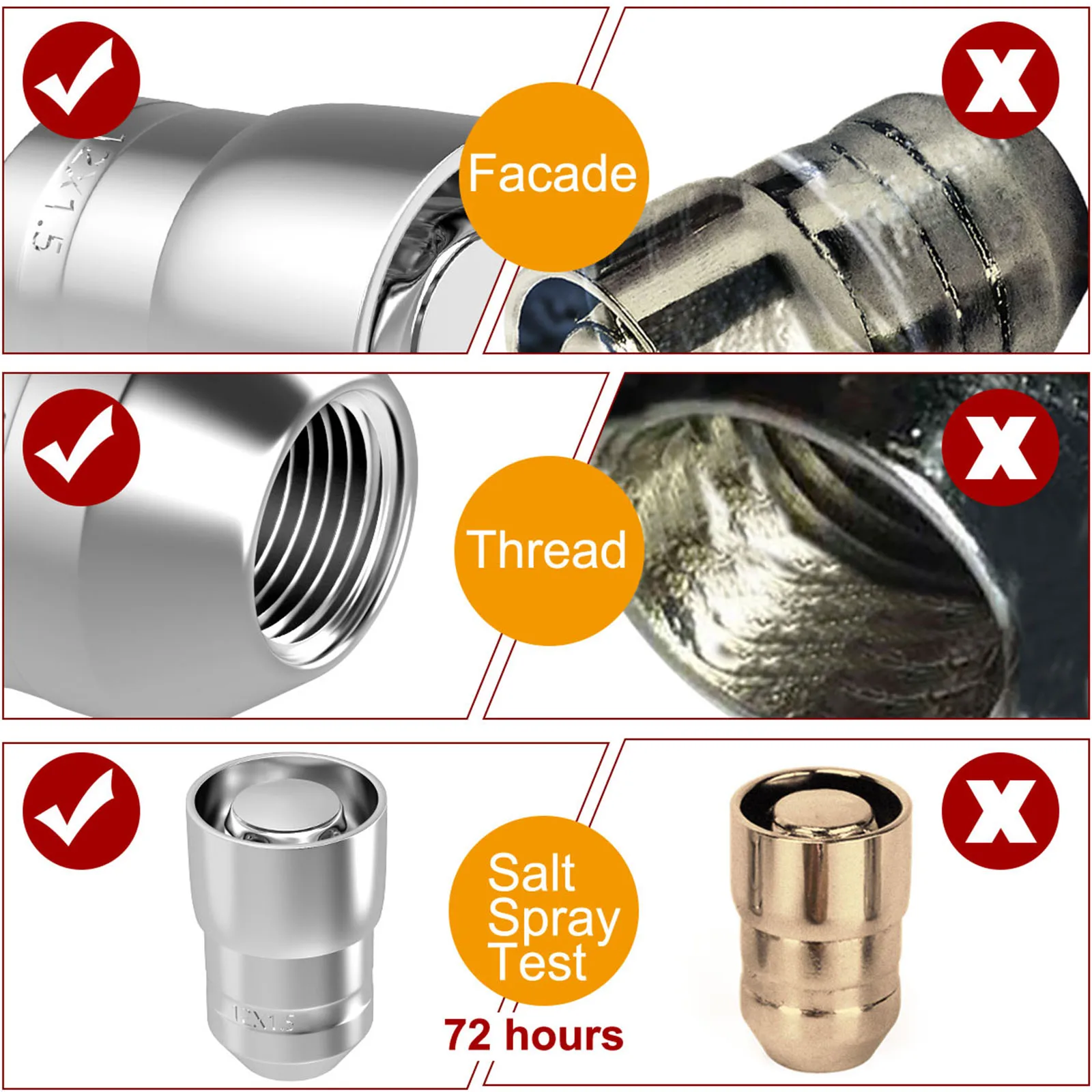 

4 Pcs Wheel Lock Lug Nuts Anti-theft Cars Parts Tire Replacement Silver Carbon Steel Locking