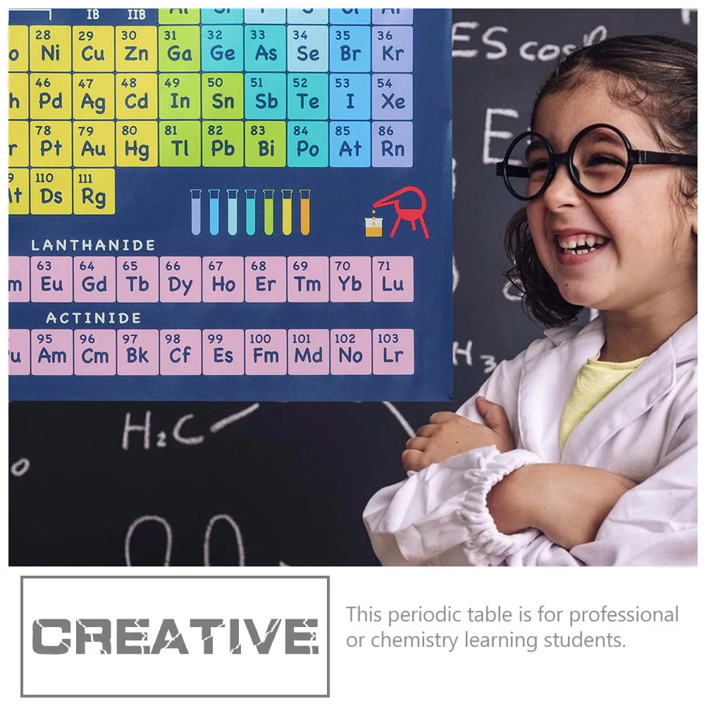 

2pcs Periodic Table Poster Pendant Elements Chart Decor For Classroom Learning Education Reference Display