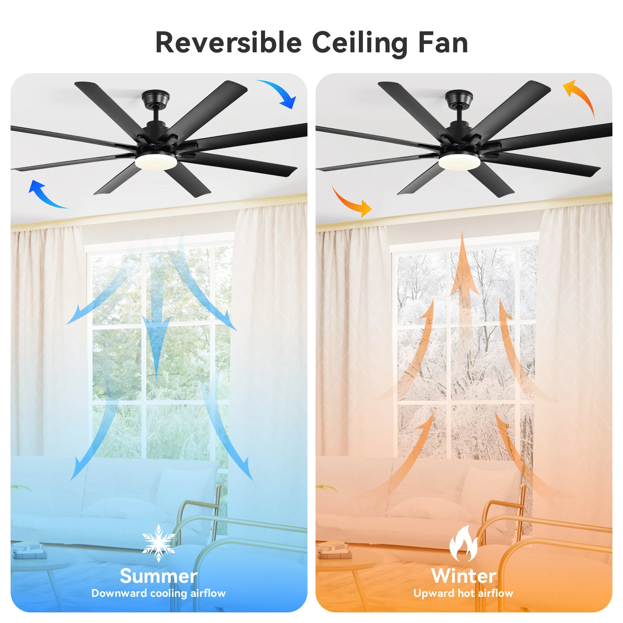 Sofucor 52-Inch 8 Blade Ceiling Fan With LED DC 6-Speed High Wind Speed With Remote Control for rooms