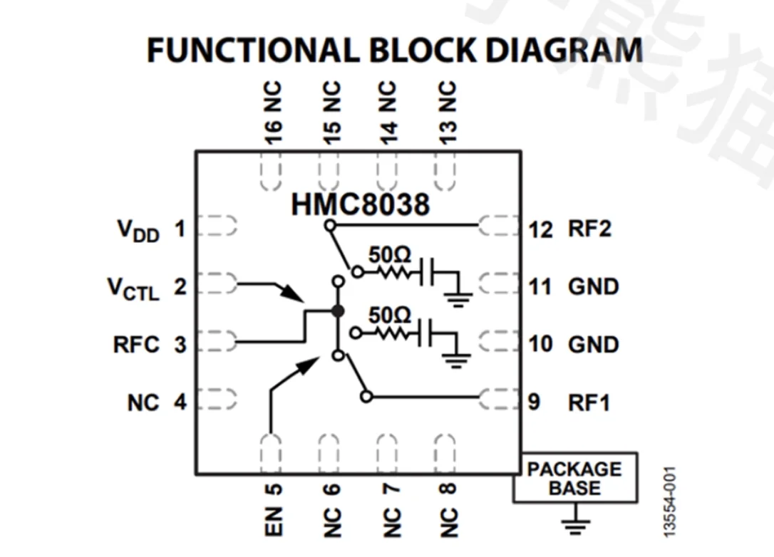 HMC8038 High Isolation SPDT Broadband 0.1-6GHz Single Pole Double Throw RF Switch SP2T High Power