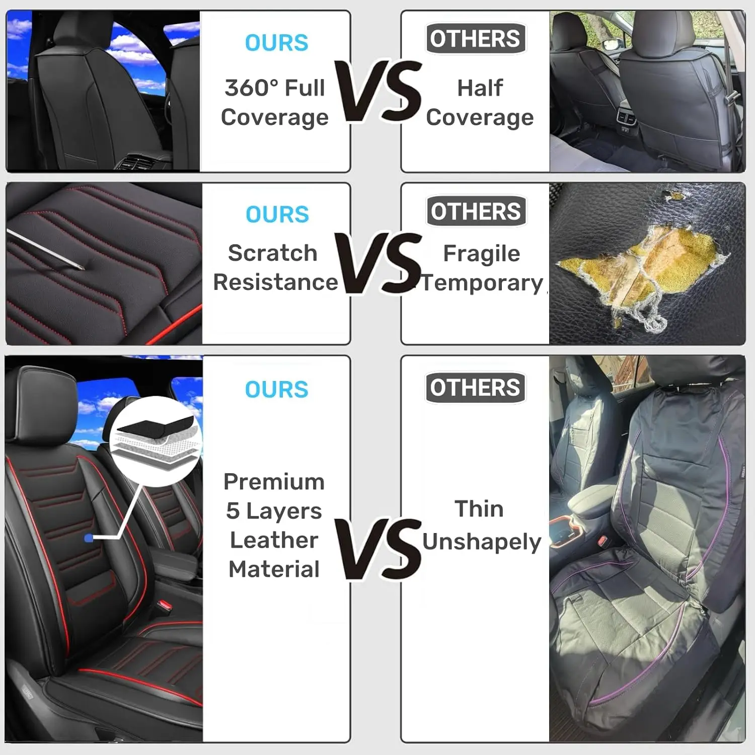 أغطية مقاعد السيارة Fit HR-V لسيارة Select Honda HRV 2016-2024 2025 LX/EX/EXL/Sport - تغطية كاملة من الجلد، مقاومة للماء وجميع الأحوال الجوية S