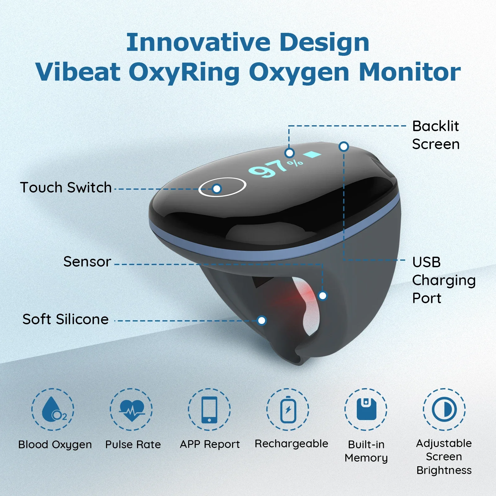 Wellue O2ring Health Monitoring Ring 16 Hours Battery Run Times Blood Oxygen SpO2 Sensor Apnea Sleep Monitor Pulse Oximeters