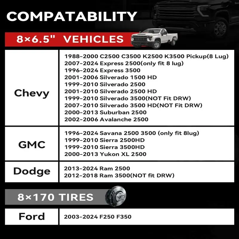 シルバラード車両用F250 F350ホイールから8x6.5に8x170ホイールアダプター