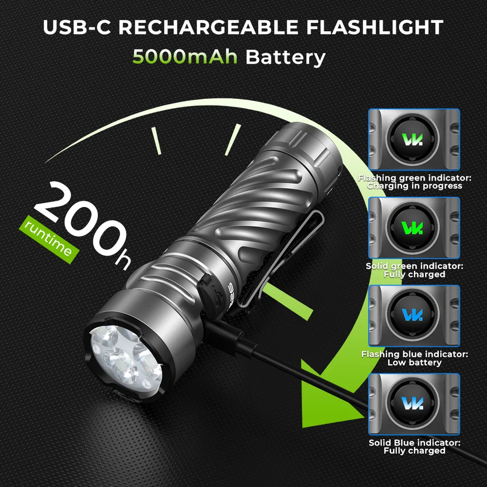 3200 lumen rechargeable flashlight Fenix PD45R ACE LED Tactical Flashlight, Battery, Holster, EdisonBright Accessory case Bundle It delivers an impressive maximum light output of 3 FENIX PD45R ACE FLASHLIGHT 3200