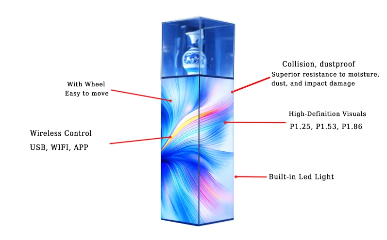 LED Display Customized Cube Shaped P18 P2 LED Screen for Innovative Jewelry Showcase Advertising Display