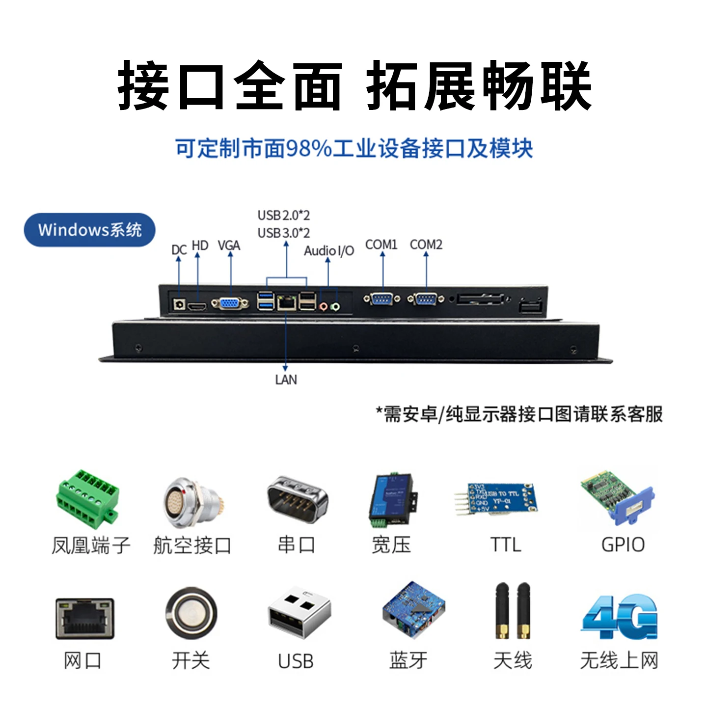 Research and display 10/12/15/17/21.5 inch embedded industrial control machine capacitance resistance touch industrial display