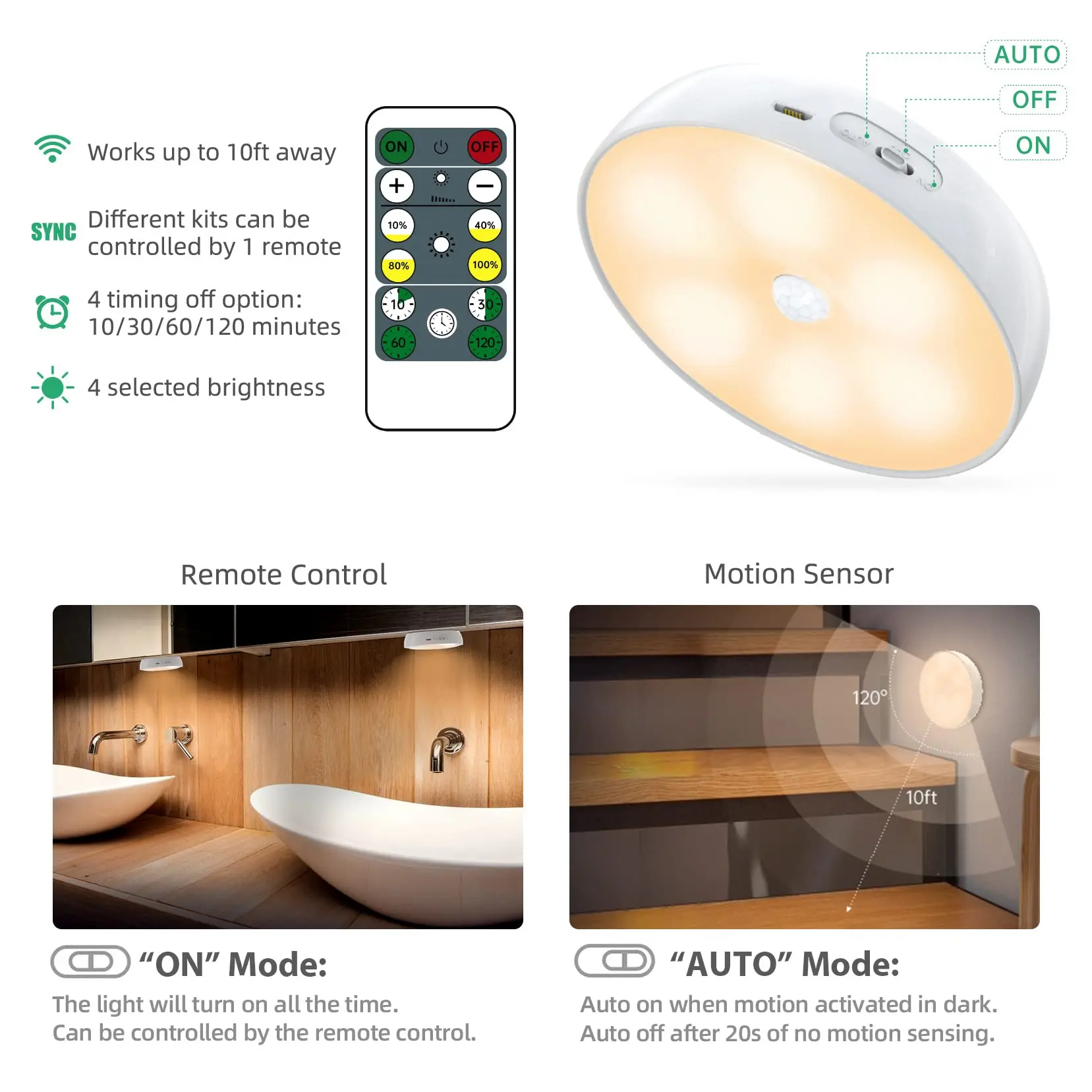 LED Closet Light with Motion Sensor Wireless Under Cabinet Night Light USB Rechargeable Lamp for Kitchen Bedroom Wardrobe Stairs