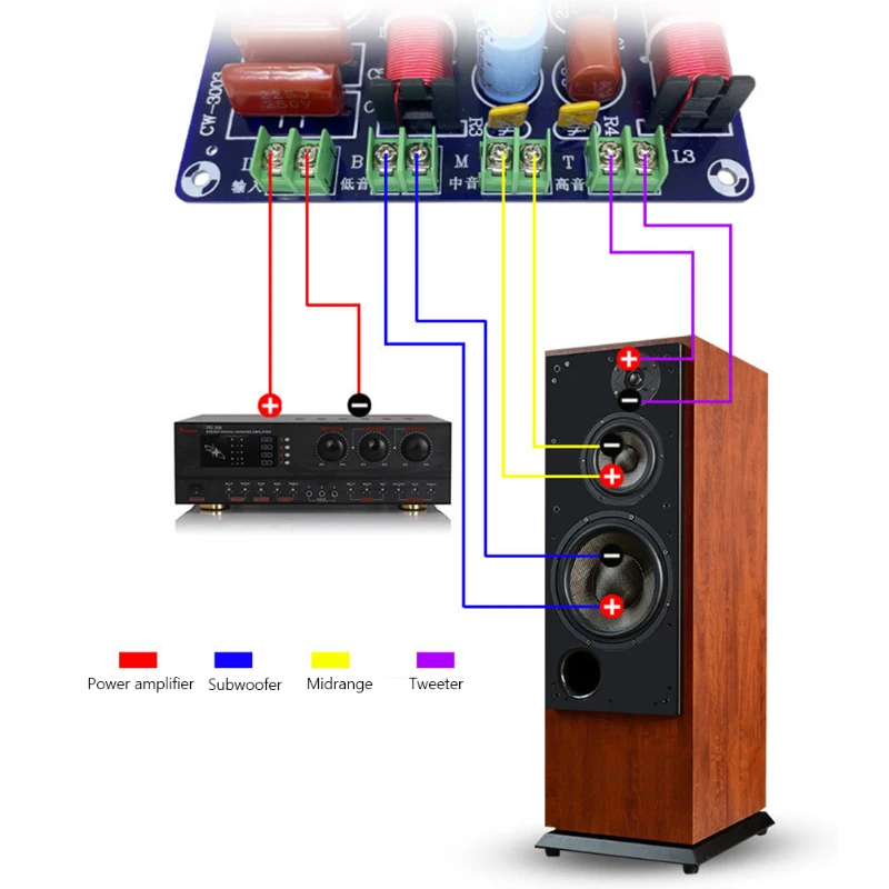 3-Way 250W 850Hz/5200Hz Frequency Divider DIY Speaker Filter Circuit Treble Medium Bass Hifi Stereo Audio Crossover Filters