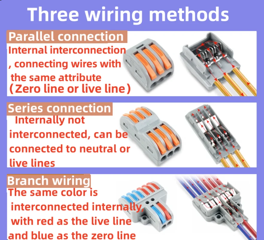 ขั้วต่อสายไฟขนาดกะทัดรัดอเนกประสงค์5ชิ้นสำหรับต่อสายไฟขนาดเล็ก28-12AWG