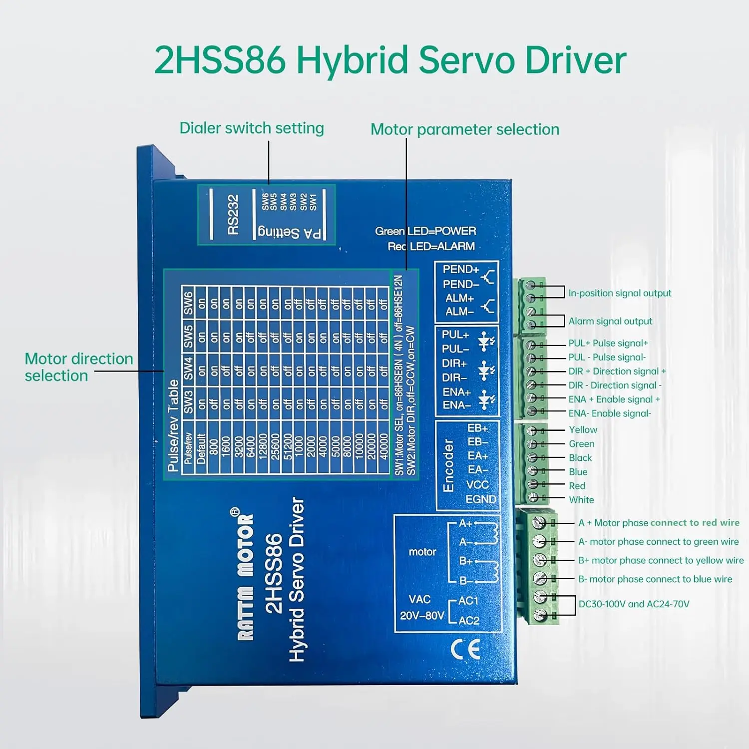 Servomoteur hybride CNC 2HSS86 pour servomoteurs à boucle fermée 4,5 N.m / 8N.m /12N.m