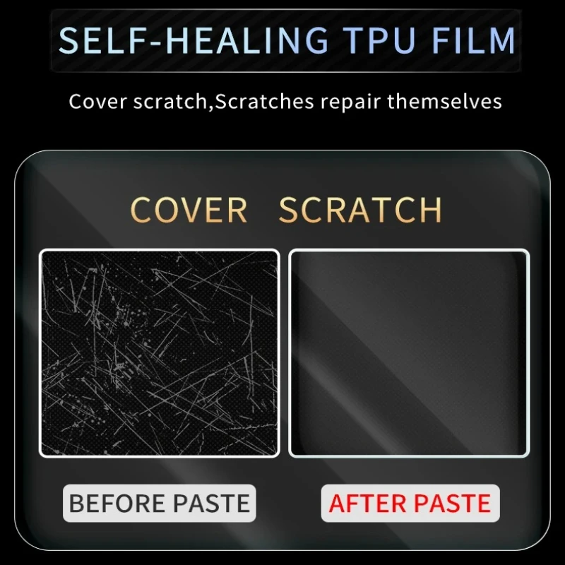 Используется для KAWASAKI ZX4R ZX4RR Moto, защитная пленка для фар из ТПУ, заднего фонаря, самовосстанавливающаяся, противожелющая, устойчивая к царапинам, комплекты