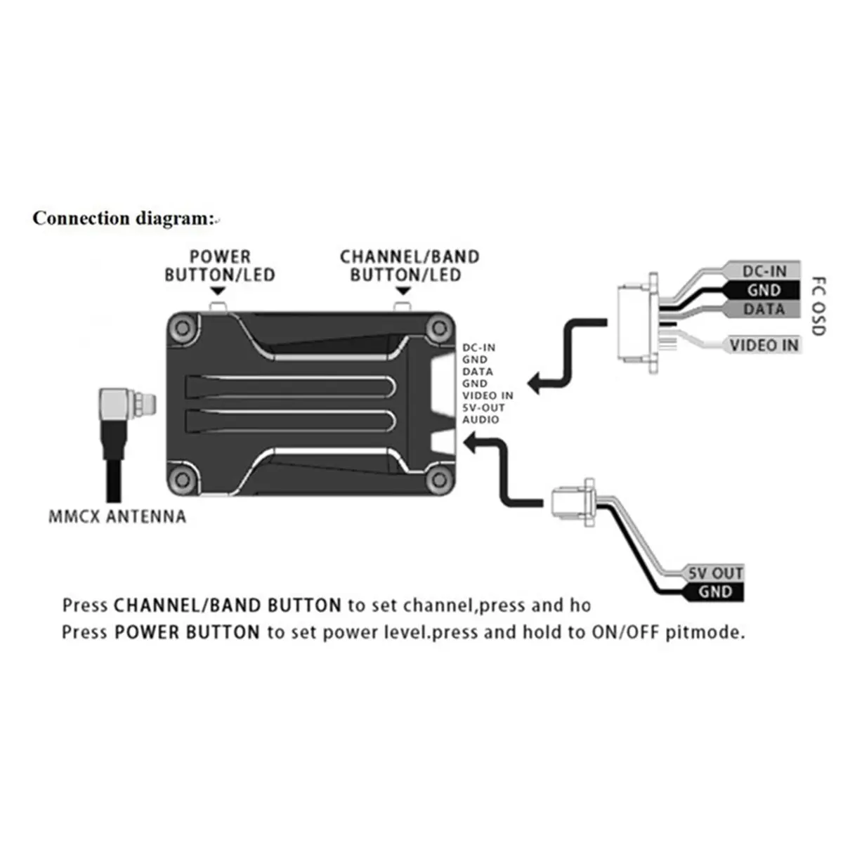 Dynamic FPV Video Transmitter 5.8G 1.6W 2.5W VTX for FTWHobby Hiker Drone, Long Range Low Latency 40CH Adjustable Power TX 2.5w