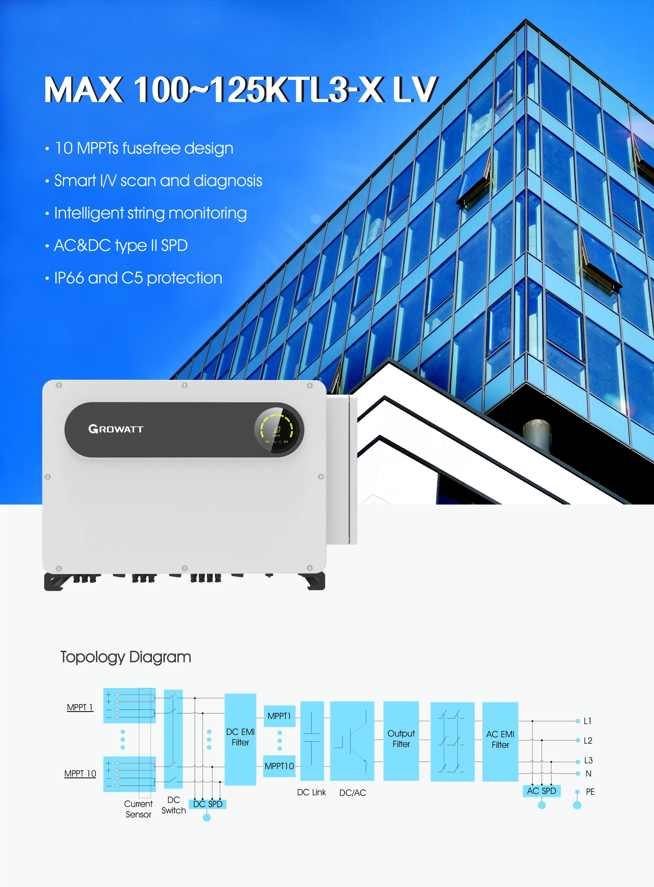 Inversor solar en red, 100 kw, 110kw, 125kw, 120kw, MAX, 110KTL3-X, MAX, 120KTL3-X, LV, 230v, 400v