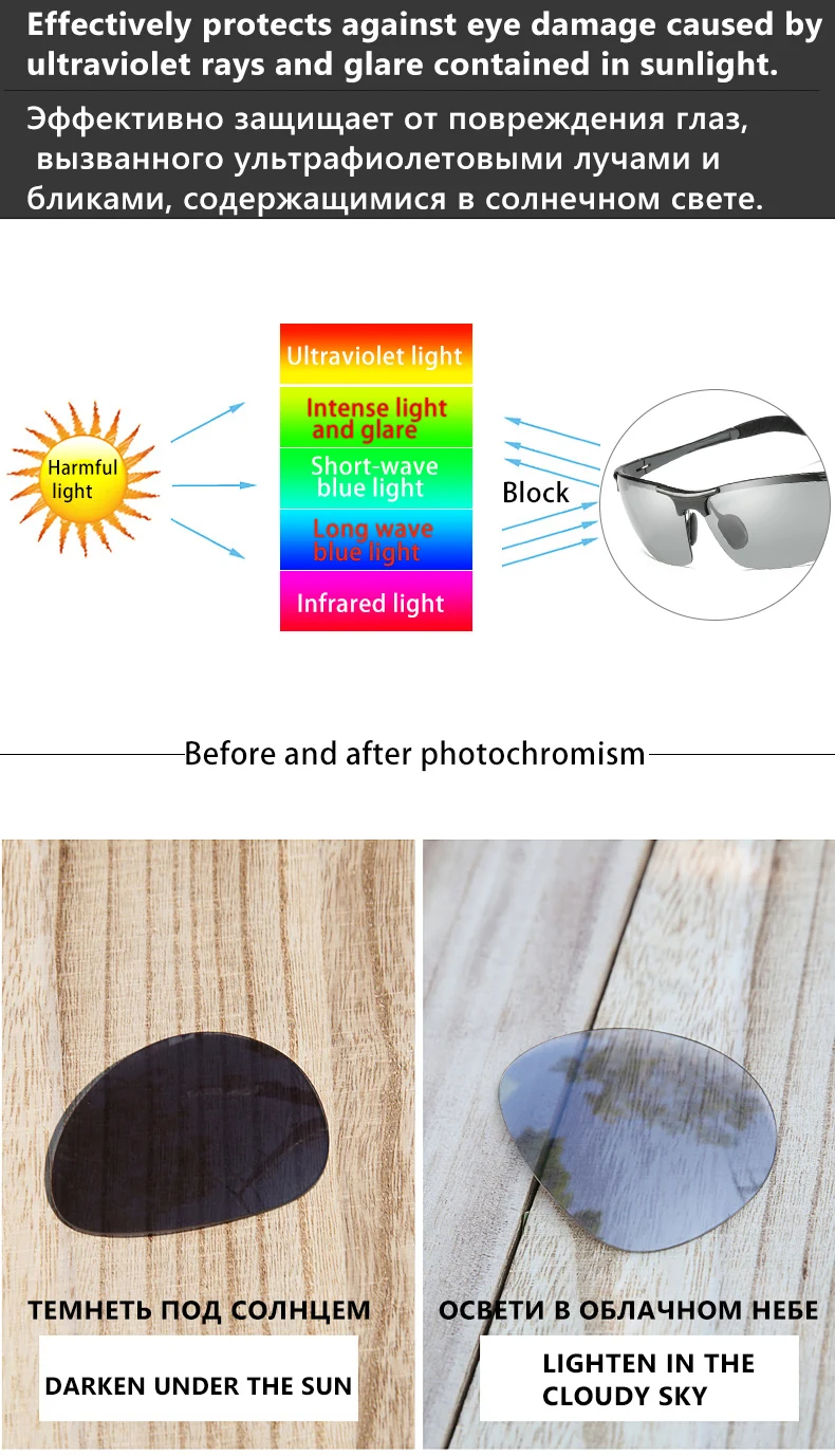 TJUTR Occhiali Polarizzati Giorno E Notte: Visione Notturna Antiriflesso Con Protezione UV, Unisex