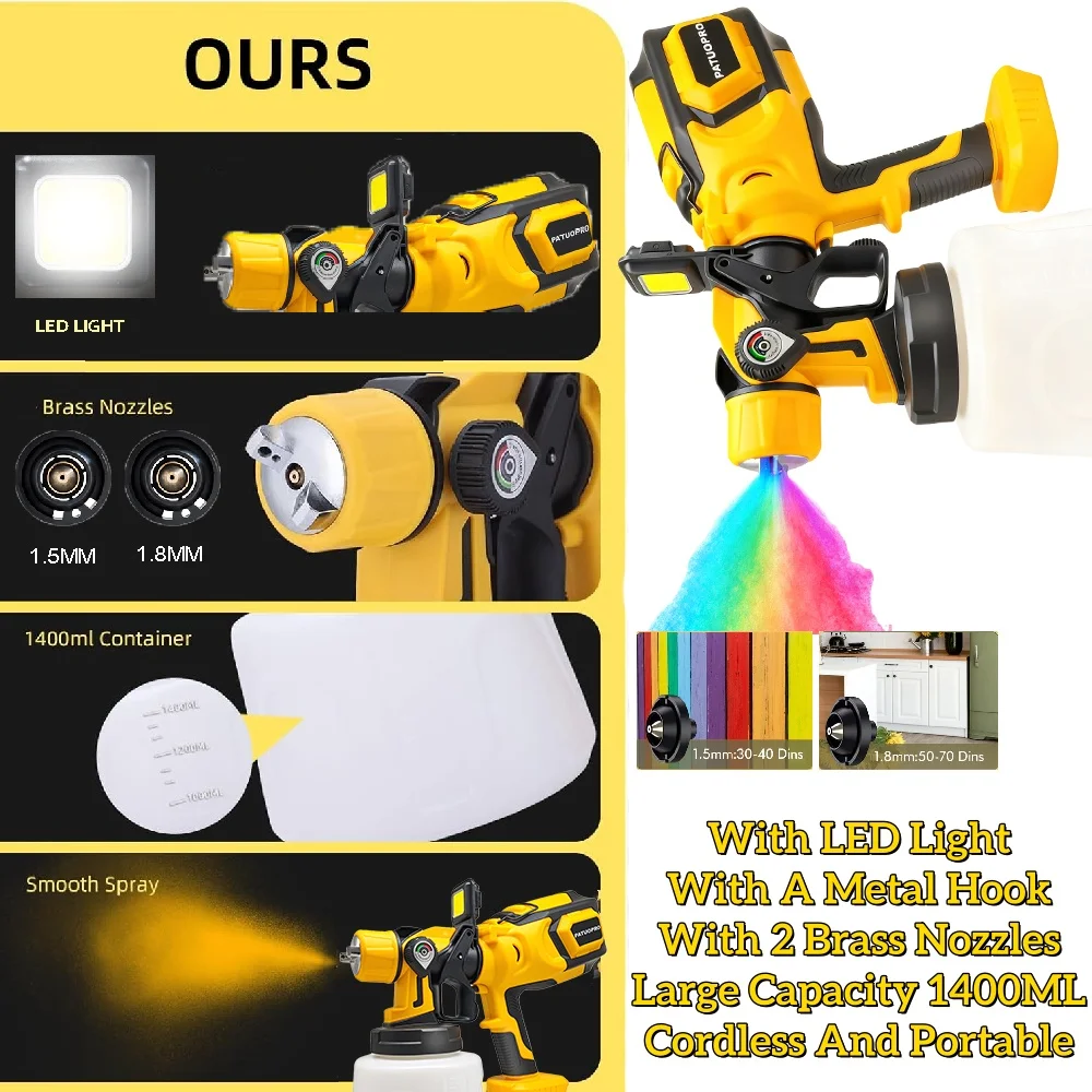 Patuopro Adjustable… - image