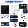 7000W インバーターキット 12V 110V220V 300W ソーラーパネル 100A コントローラー & バッテリー充電器 小屋/照明/キャンプ用、簡単な取り付け 5