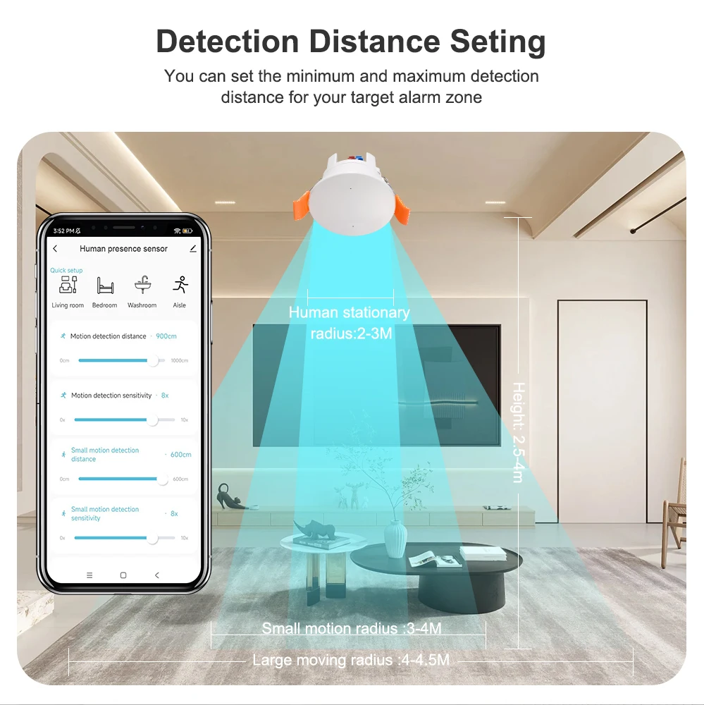 ZigBee MmWave Radar Sensor de movimento de presença humana 24G Montagem no teto Luminância/detecção de distância Tuya Automação residencial