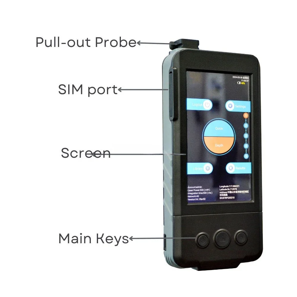 Confocal Raman Analyzer with Deep Penetration for Analyzing Bulk Materials Food and Drug Ingredient Analysis