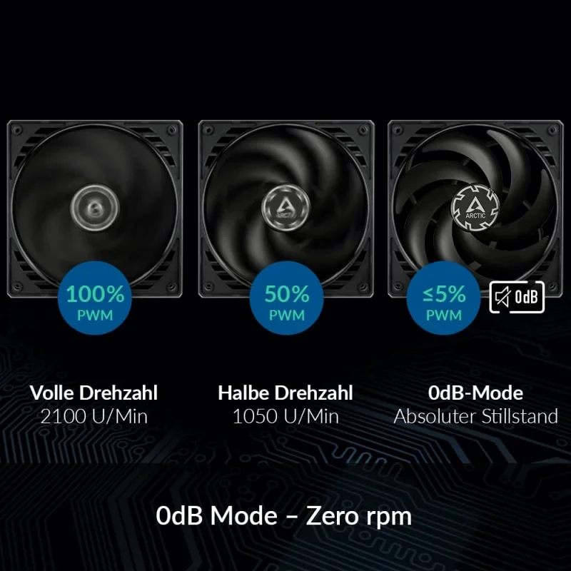 مروحة ARCTIC P12 Slim PWM PST 120 مم مع تقنية مشاركة PWM (PST)، تحسين الضغط، هادئة، رفيعة جدًا، 300–2100 دورة في الدقيقة