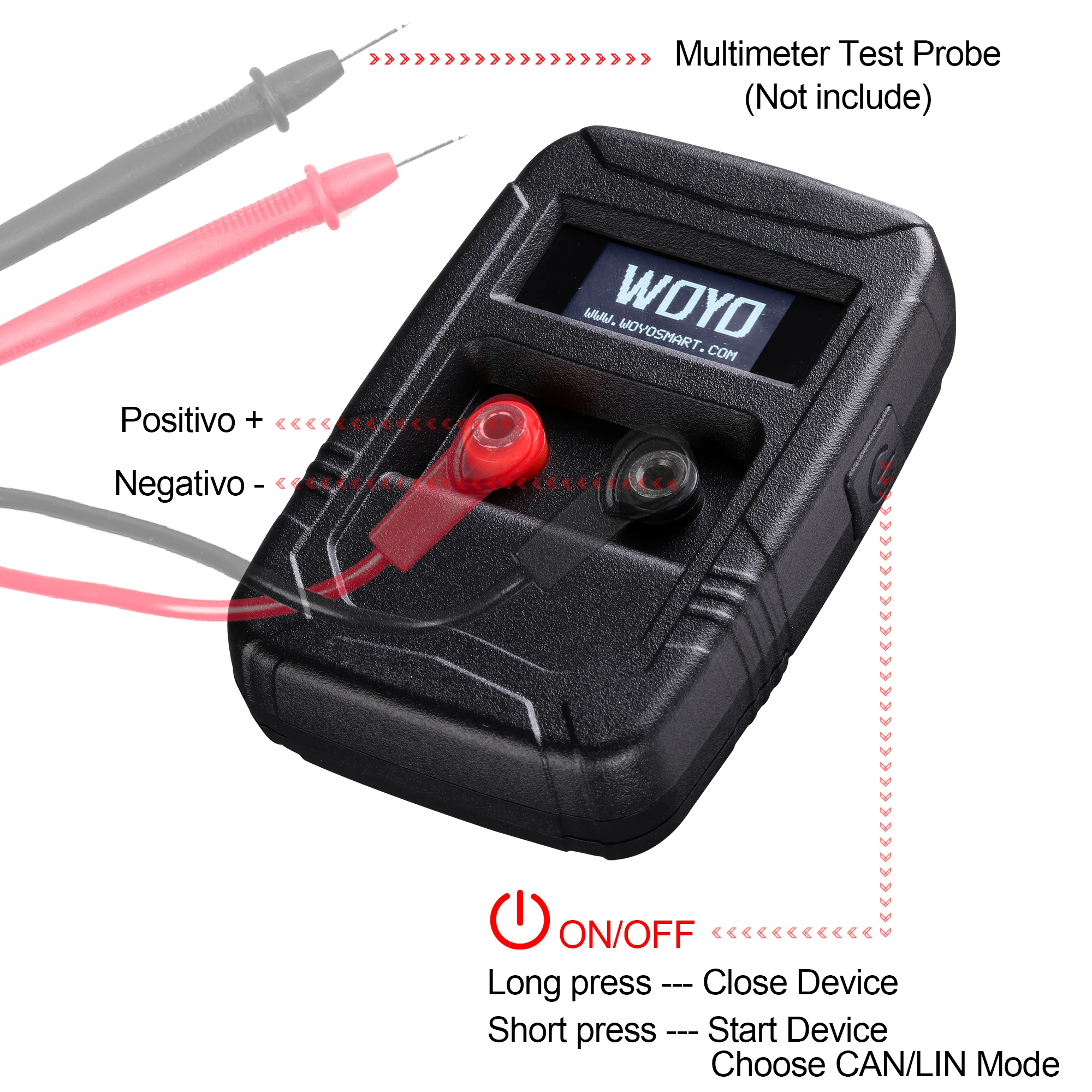 CAN Tester Box Vehicle Repair Help, CAN Bus Analysis, Automatic Recognize CAN-H & CAN-L, LIN Tester Automotive Diagnosis