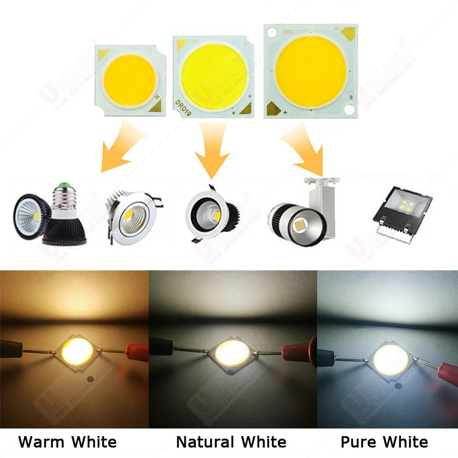 Puce LED COB d\'intérieur pour réparation de lampe bricolage, lumière haute luminosité, 120-130strada, 80Ra, 90Ra +, 3- 80W, 1313, 1919, 2828