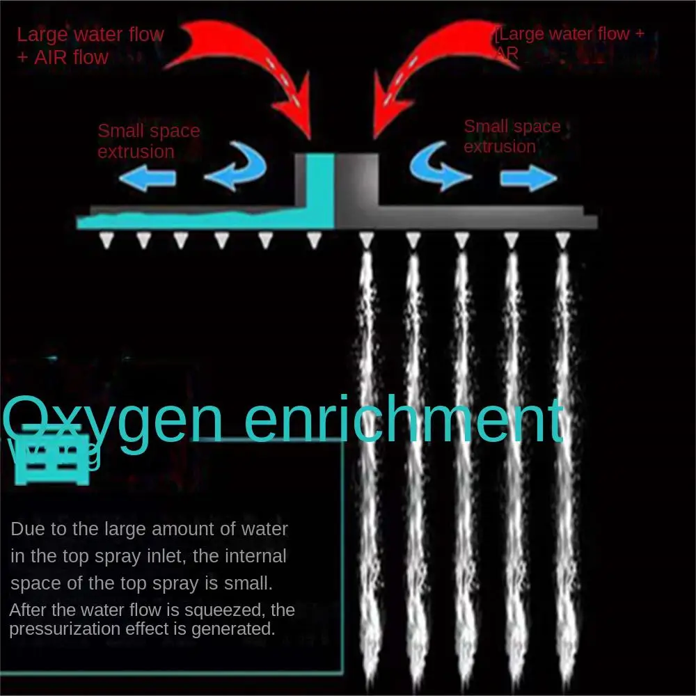 Grande chuveiro pressurizado, chuveiro de aço inoxidável, spray superior, cachoeira ultra fina, chuva, acessórios do banheiro
