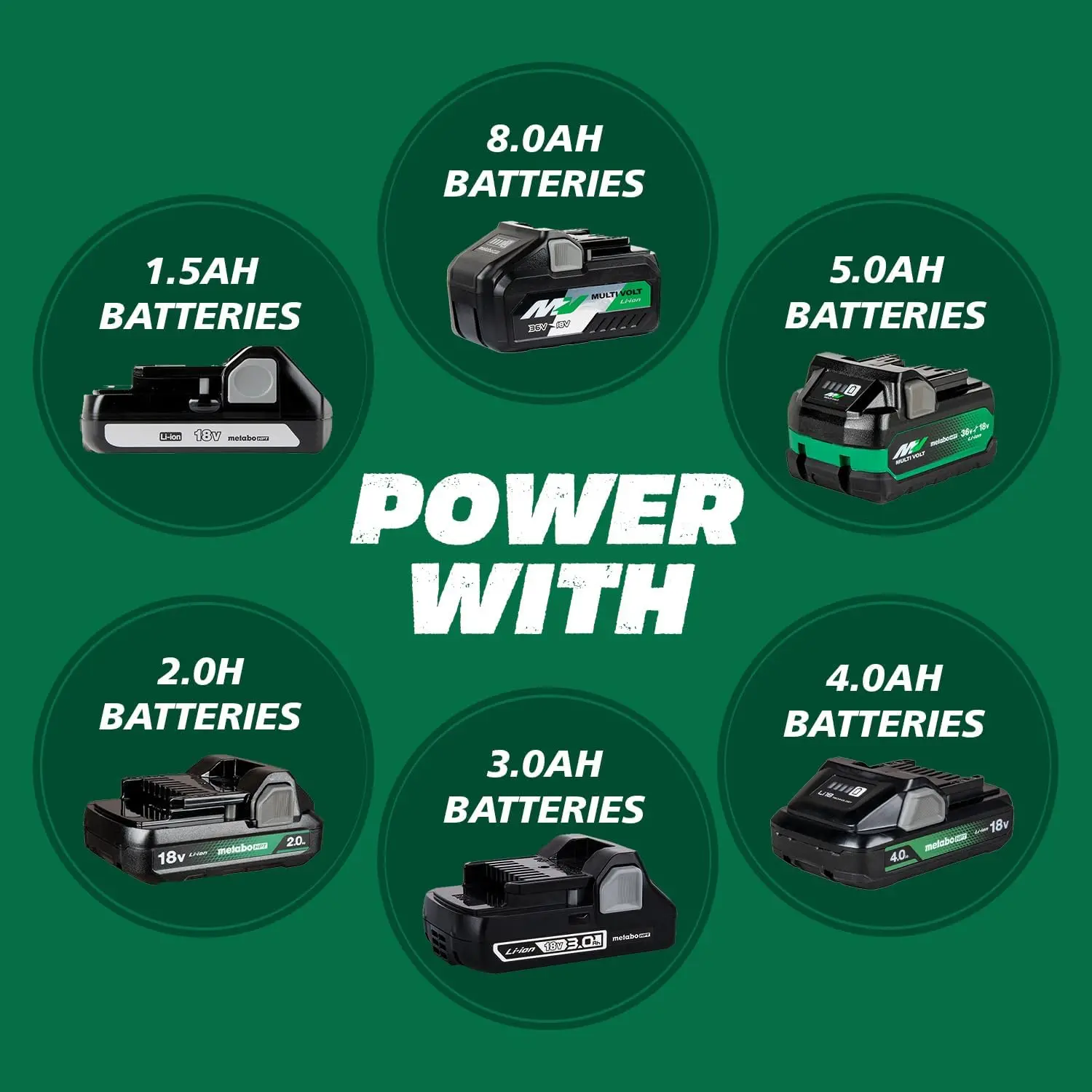 Metabo HPT inalámbrico 18V MultiVolt™Kit de clavadora para enmarcar | Revista de 21 grados | Clavos de cabeza redonda de 2 pulgadas hasta 3-1/2 pulgadas