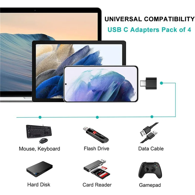 B04B-20X USB C To USB Adapter, USB C To USB 3.0 OTG Adapter, USB Female To USB-C Male Compatible For  Pro