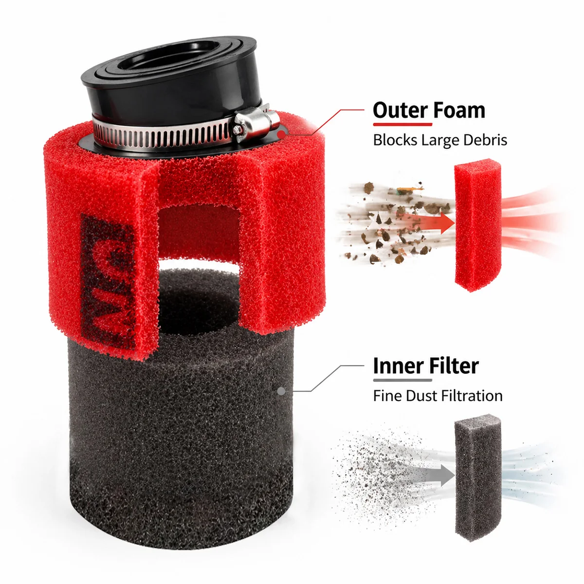1 Stück hochwertige Universal-Filterkartusche 35 mm 42 mm 48 mm Motorrad-Schaumluftfilter für GY6 50 110 150 200 cc Schwammreiniger Sc – Detail 5