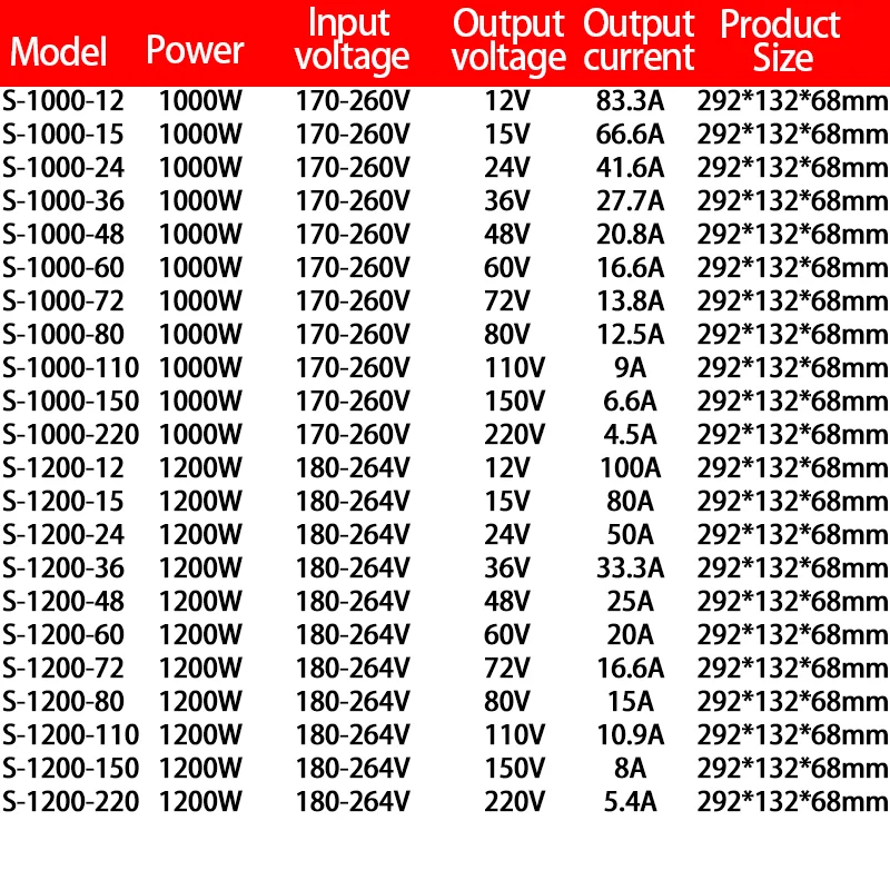 1000W 1200W 1500W Switching Power Supply 110V/220V AC-DC 12V 15V 24V 36V 48V 60V 72V 80V 110V 150V 220V SMPS Source Transformer