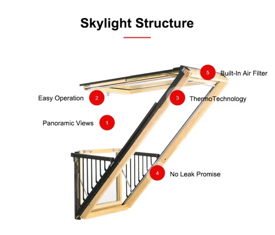 Modern Style Waterproof Aluminum Double Glass Tempered Glass Window Skylight with Balcony