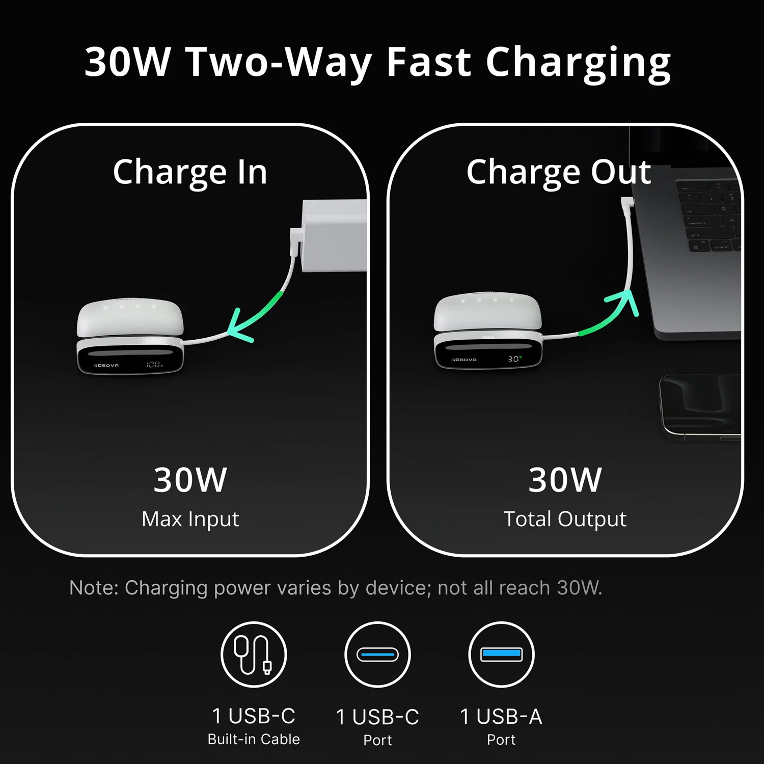Thumbnail 2 - #29 Best Portable Power Banks to Buy In 2026