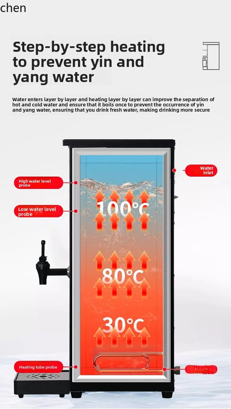Caldaia ad acqua ZML caldaia ad acqua automatica commerciale bar caldaia ad acqua elettrica per macchina calda