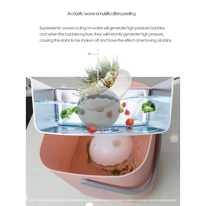 Lavastoviglie elettrica per uso domestico lavastoviglie portatile da viaggio ad ultrasuoni lavello 18W 1Set