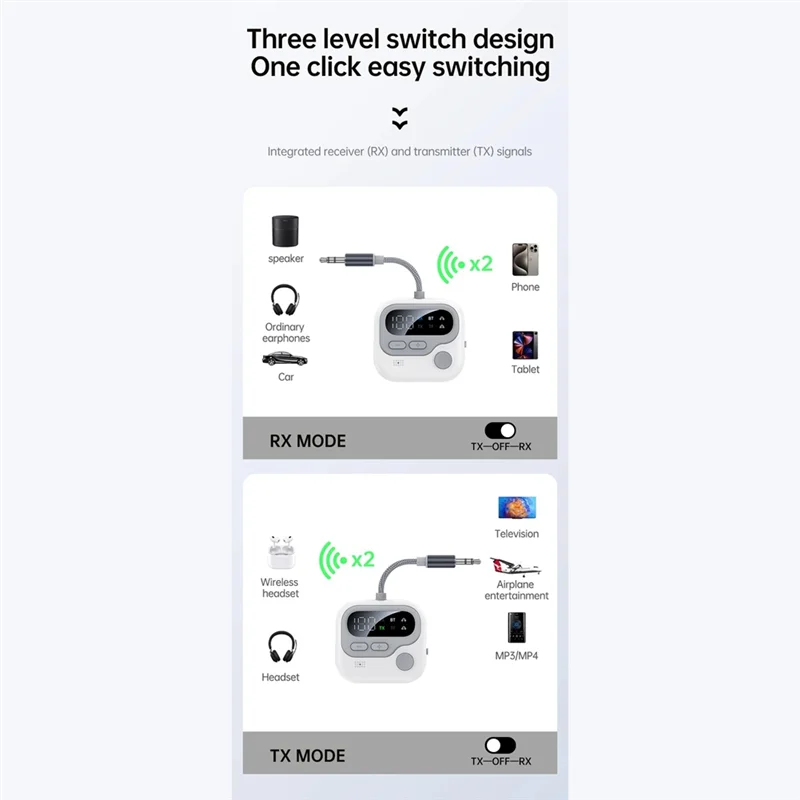 A37T-Bluetooth 5.4 Adaptor Bluetooth 5.4 Pemancar 3.5Mm AUX HIFI HD Latensi Rendah Pesawat Adaptor Bluetooth Nirkabel