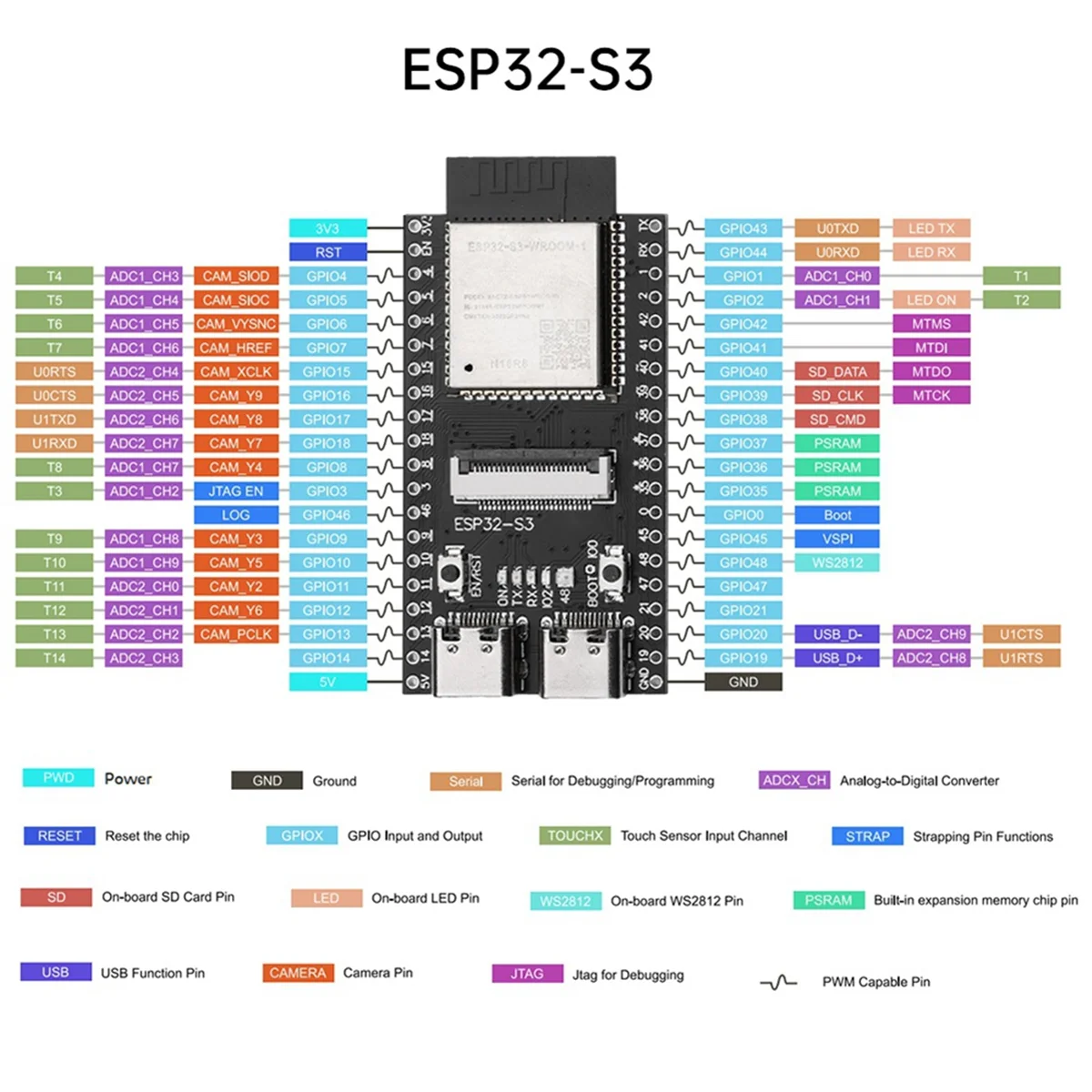 ESP32-S3 WROOM N16R8 CAM Development Board Camera Module with OV5640_Y08A