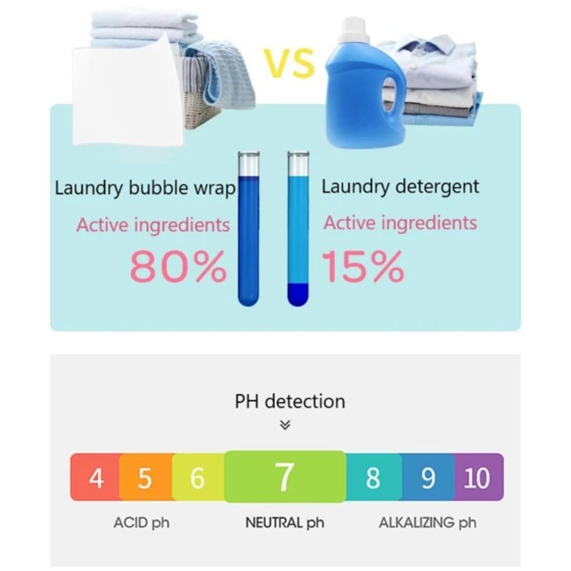 60Pcs Laundry Tablets Underwear Children Clothing Laundry Soap Concentrated Washing Powder Detergent For Washing Machine