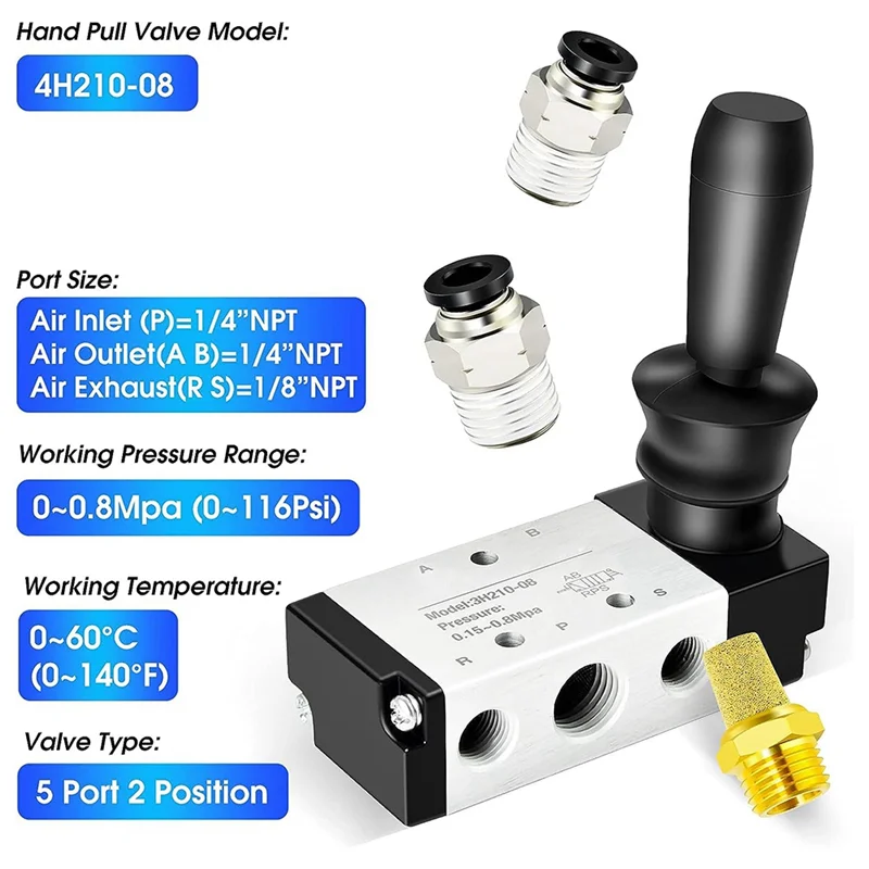 AF95-1/4 Polegada npt 5 vias 3 posições válvula manual de ar operado válvula solenóide pneumática controle manual push-pull