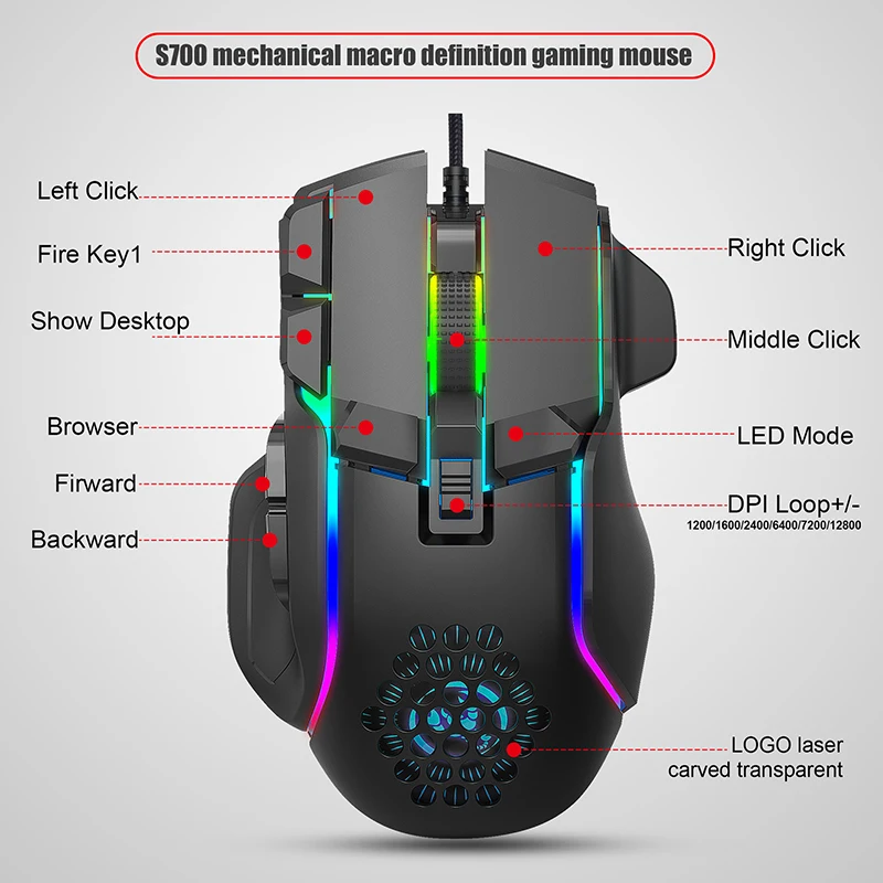 Luxmoc S700 Wired Mouse 10-Button Gaming Mouse Macro Program 13 RGB Lighting Modes 6 Gears 12800dpi Mouse